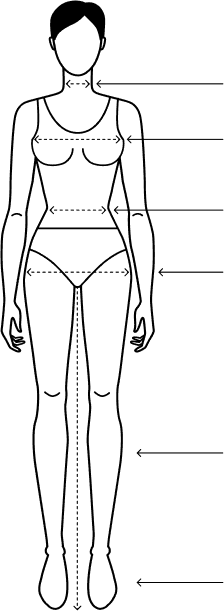 Body measurement guide